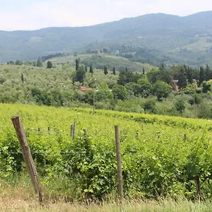 La Cascianella Alloggio per agriturismo